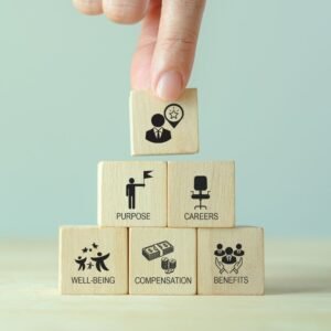 Aplicación de valores corporativos